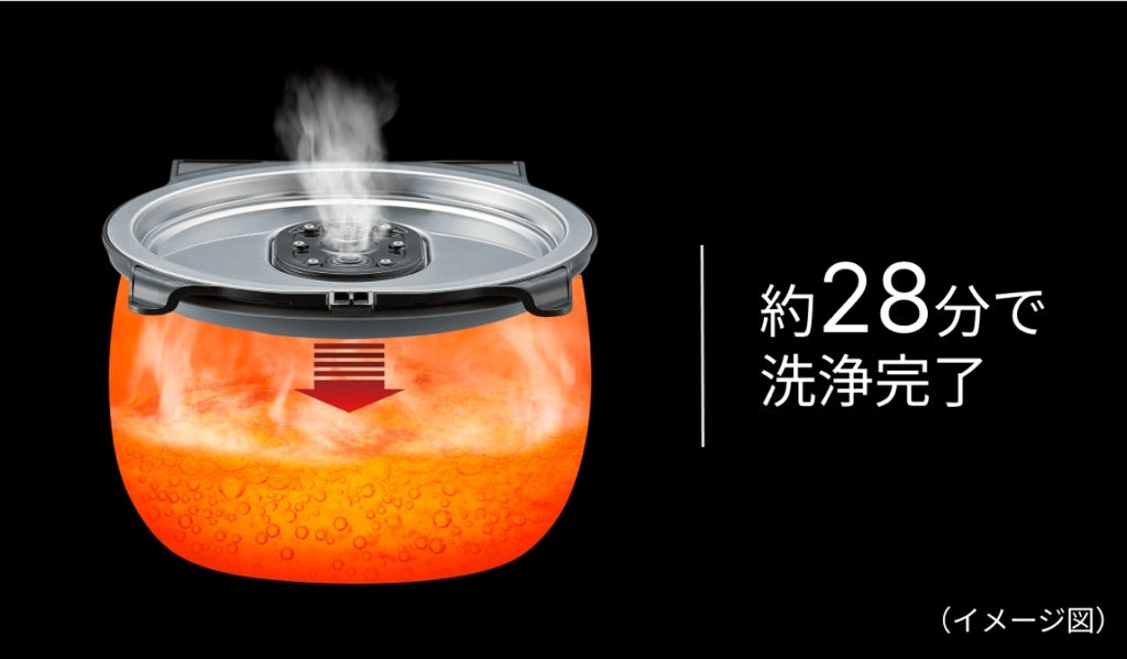[レンタル] 【長期利用向け】[3.5合炊き] タイガー魔法瓶 ご泡火炊き JRI-C060 圧力IH式 炊飯器 オフホワイト - 9