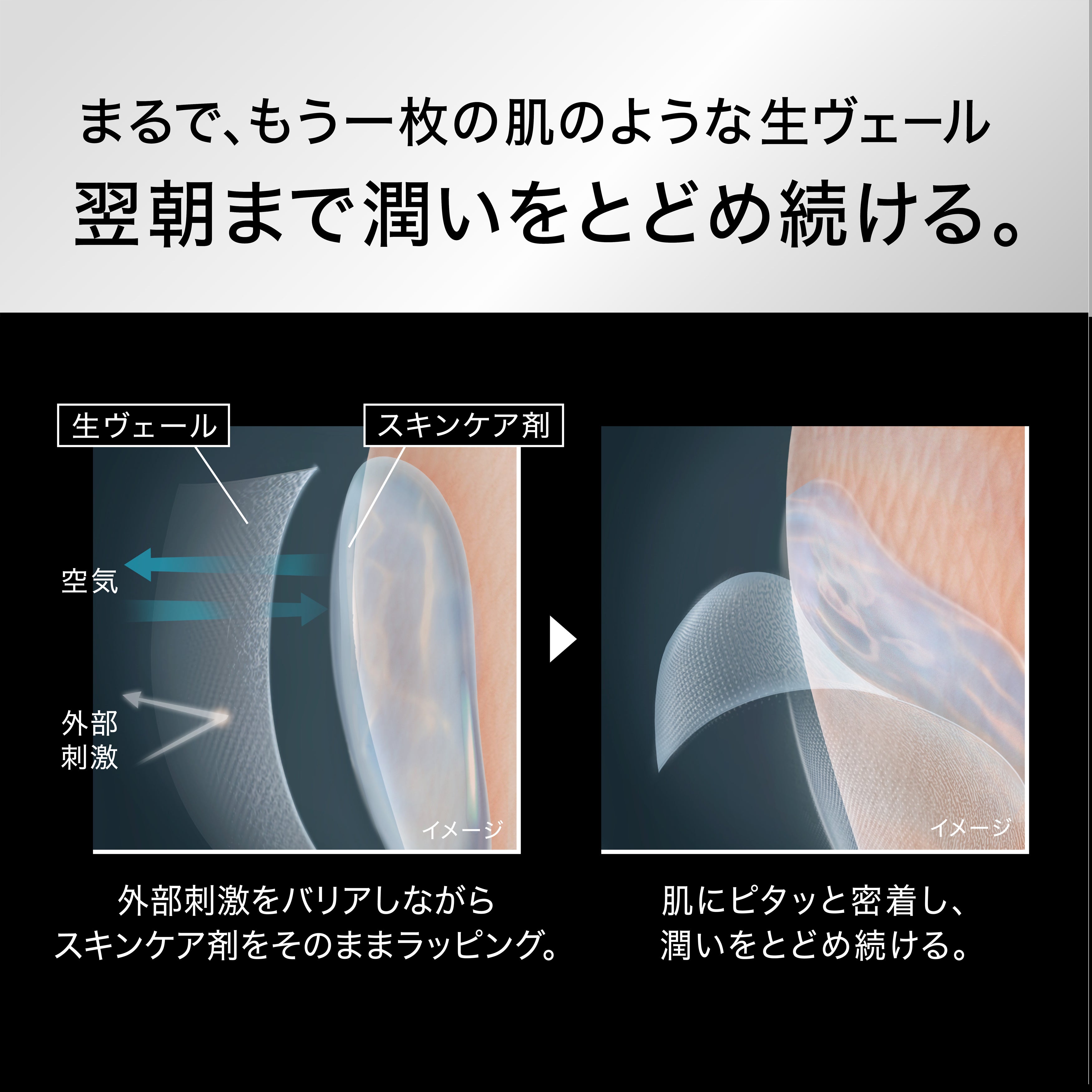 レンタル] キュレル 着る角層ケア＜カートリッジ＞＆ヴェール