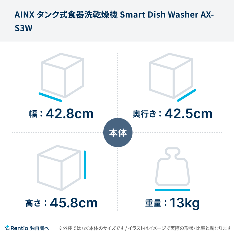 [レンタル] [～食器16点]AINX タンク式食器洗乾燥機 工事不要 Smart Dish Washer AX-S3W - 2