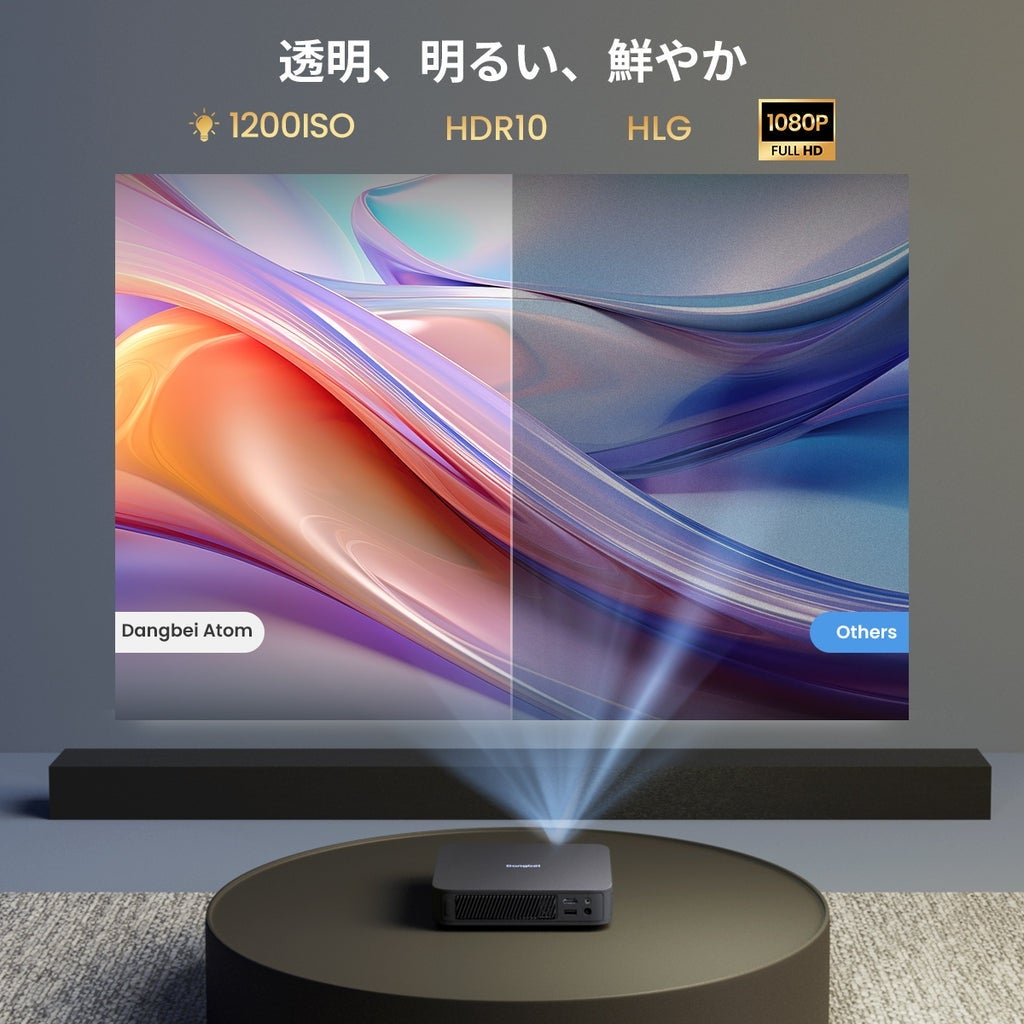 [レンタル] ダンベイ (Dangbei) Atom Projector/Grey＋Stand Bundle Grey DBOD02-ACDB02A ホームプロジェクター - 6