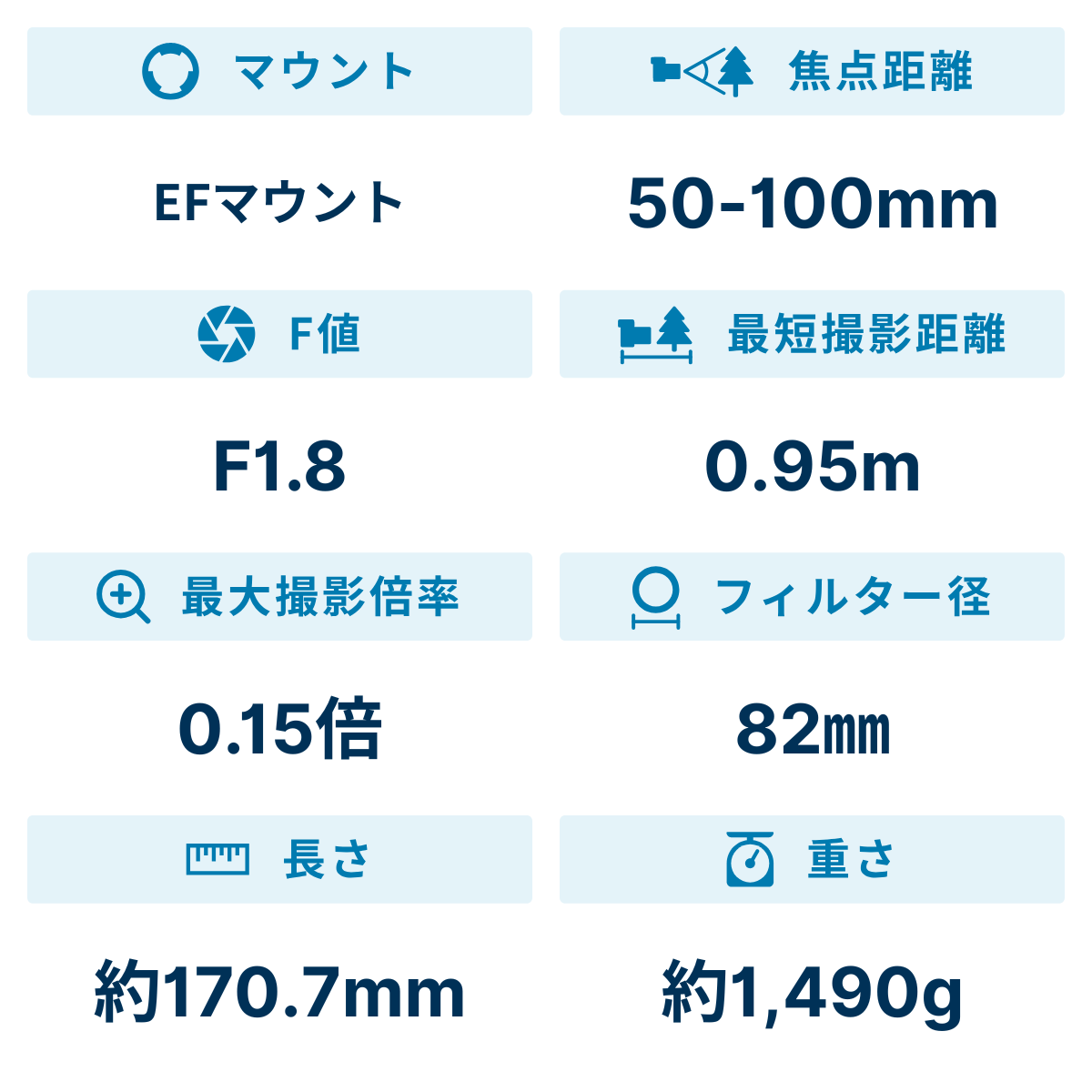 [レンタル] シグマ 50-100mm F1.8 DC HSM 望遠ズームレンズ (CANON EFマウント用) 693541 - 2