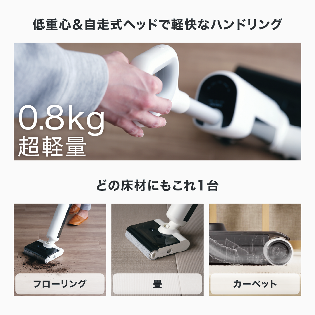 [レンタル] Mindoo Aqua X Plus コードレス水拭き掃除機 - 5