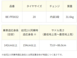 [レンタル] パナソニック ギュットクルームDX＋プレミアムリアチャイルドシート付 電動アシスト自転車 ※1都3県のみ対応 - 7