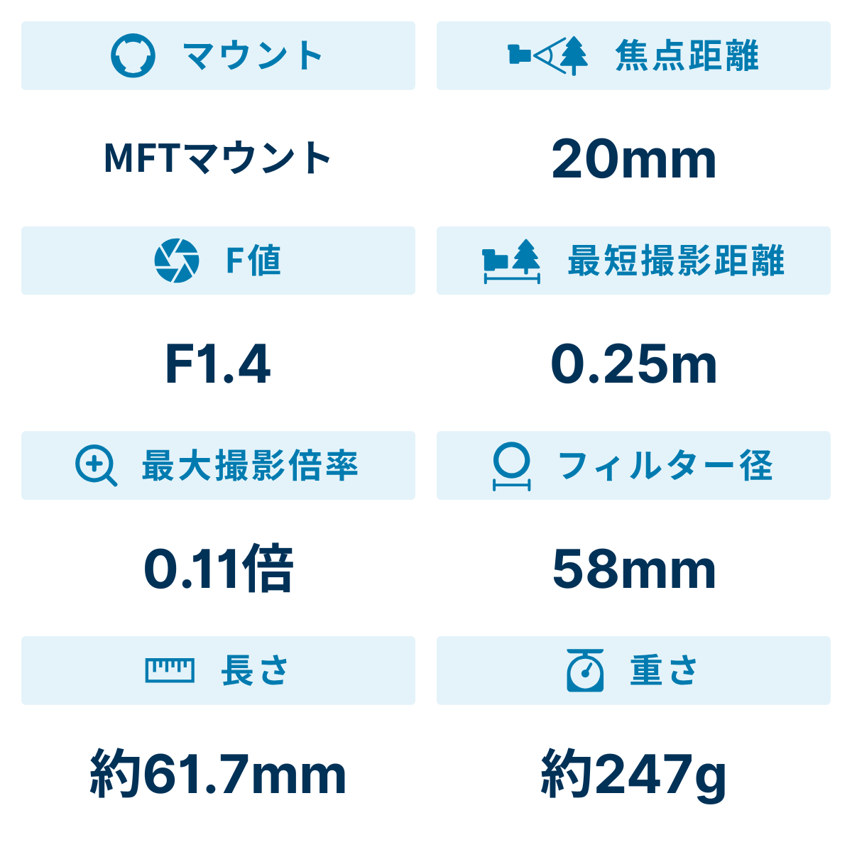 [レンタル] OLYMPUS M.ZUIKO DIGITAL ED 20mm F1.4 PRO 単焦点レンズ - 2