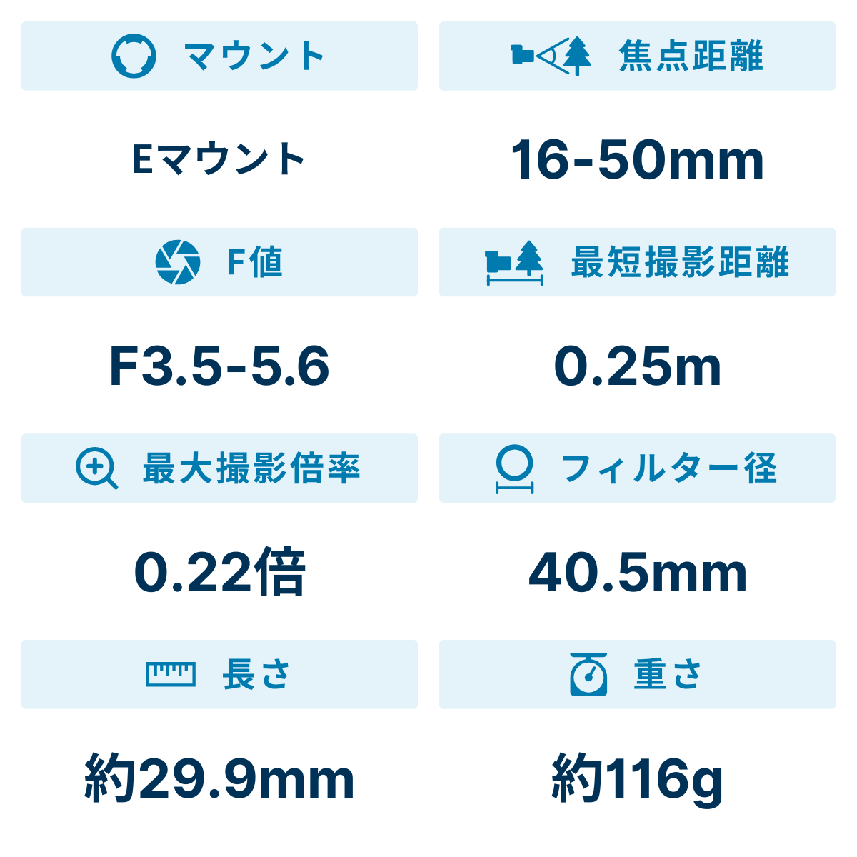レンタル] ソニー E PZ 16-50mm F3.5-5.6 OSS SELP1650 標準ズーム