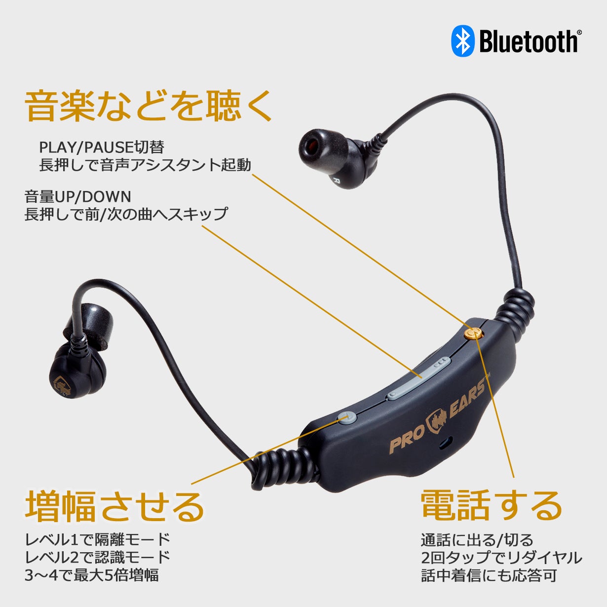 [レンタル] Pro Ears Stealth28 (ステルス28) HTBT 聴覚保護具/集音器/ワイヤレスイヤホン 3in1 - 2