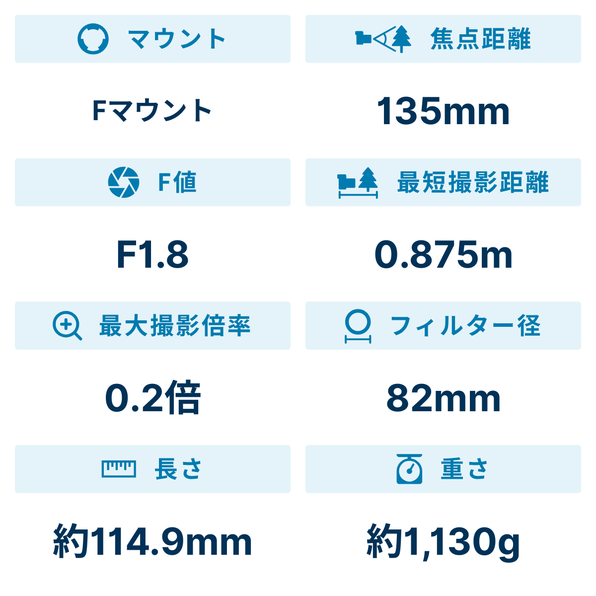 [レンタル] シグマ 135mm F1.8 DG HSM Art 単焦点レンズ (NIKON Fマウント) 240554 - 2