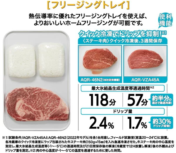 [レンタル] [452L][ファミリー向け][右開き]アクア AQR-VZA45A 冷凍冷蔵庫 - 18