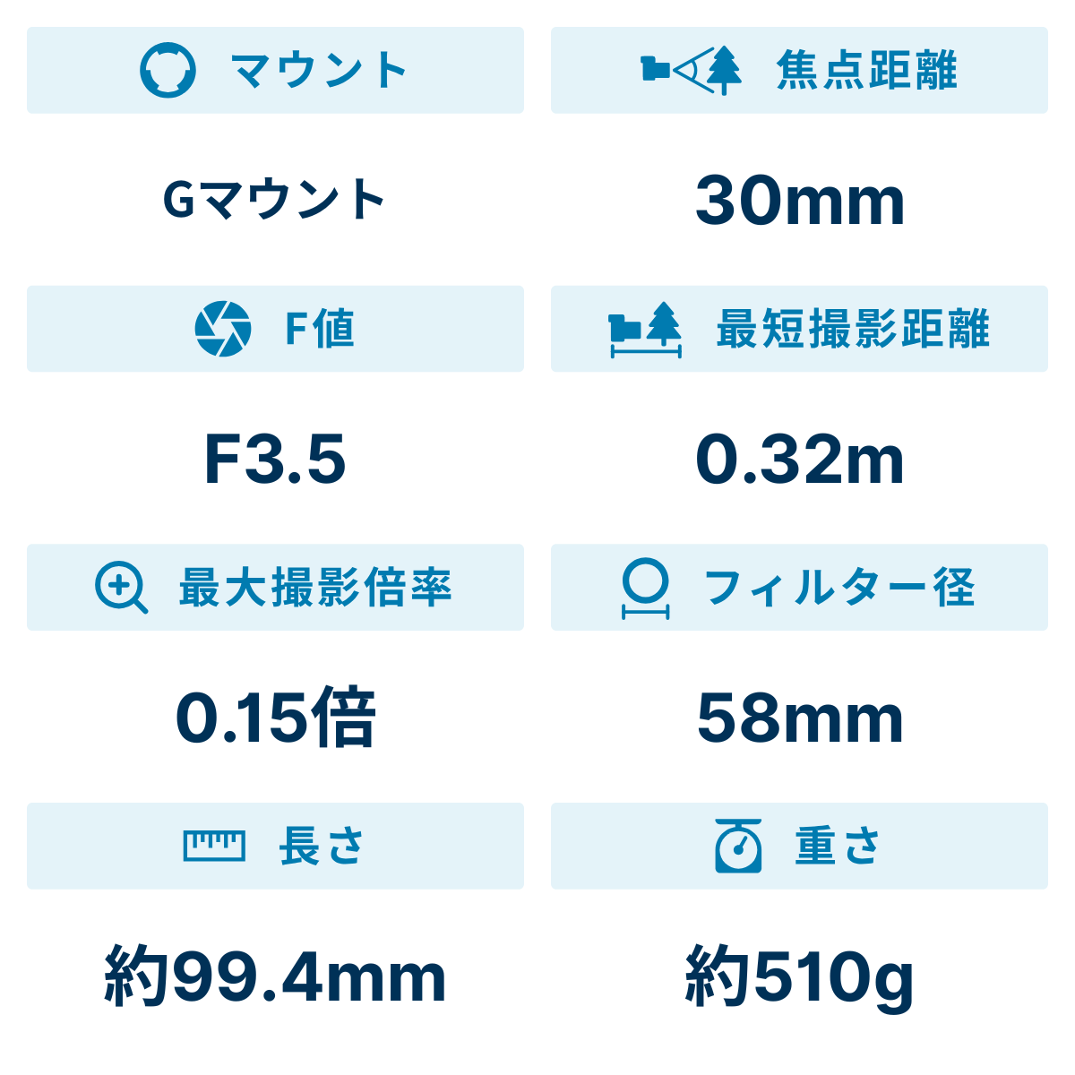 [レンタル] 富士フイルム FUJINON GF30mmF3.5 R WR 単焦点広角レンズ - 2