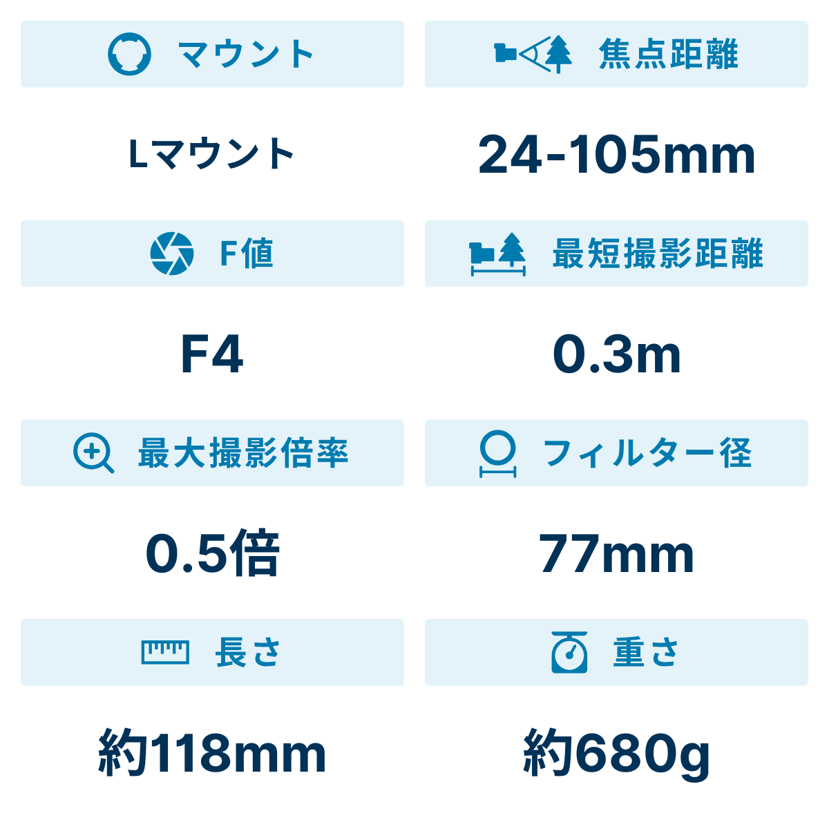 [レンタル] パナソニック LUMIX S 24-105mm F4 MACRO 標準ズームレンズ - 2