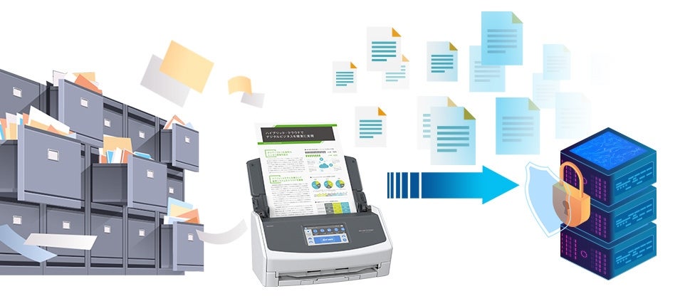 [レンタル] 富士通 ScanSnap FI-IX1600 スキャナー (A4/両面/Wi-Fi対応) - 10