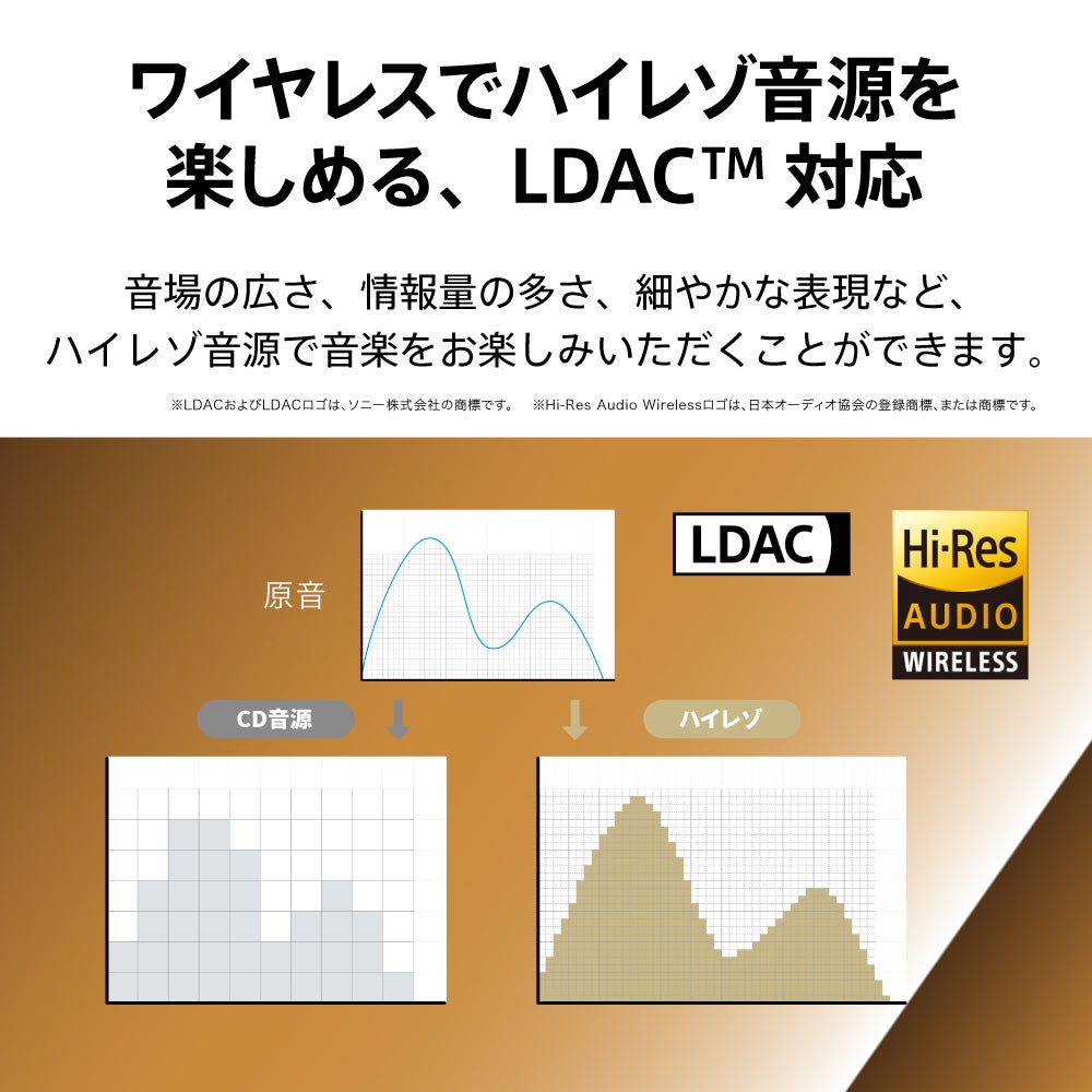 [レンタル] AVIOT フルワイヤレスイヤホン TE-J1 - 5