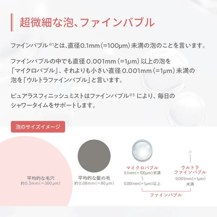 [レンタル] TKS ピュアラスフィニッシュミスト・スターターキット シャワーヘッド - 6