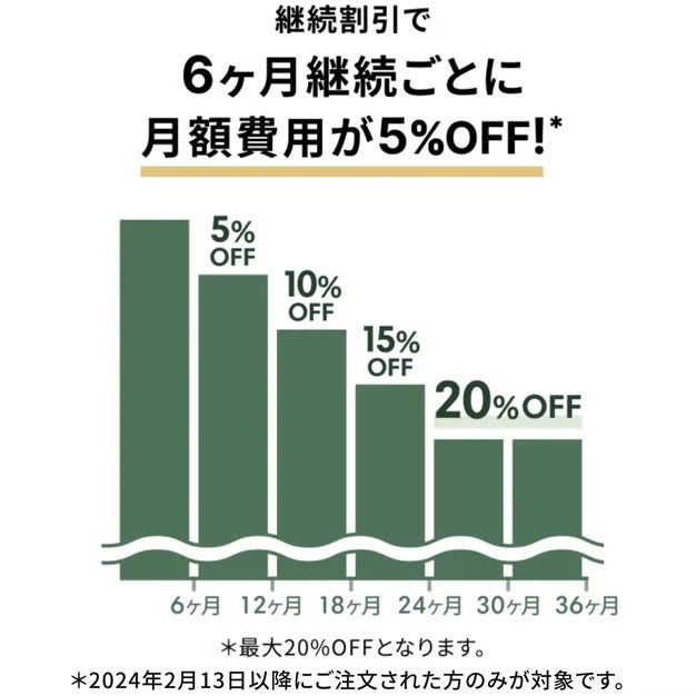 [レンタル] ルンバ コンボ j9+ 掃除機＆床拭きロボット アイロボット公式 [ロボットスマートプラン＋] - 5