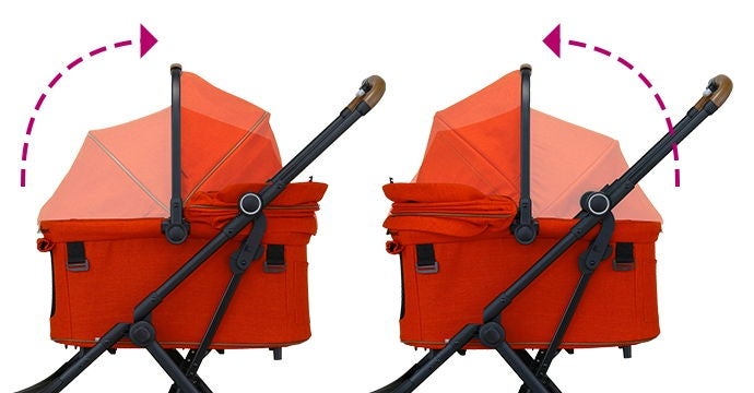 [レンタル] コンビ ペット用カート ルルテイル キャリー - 10