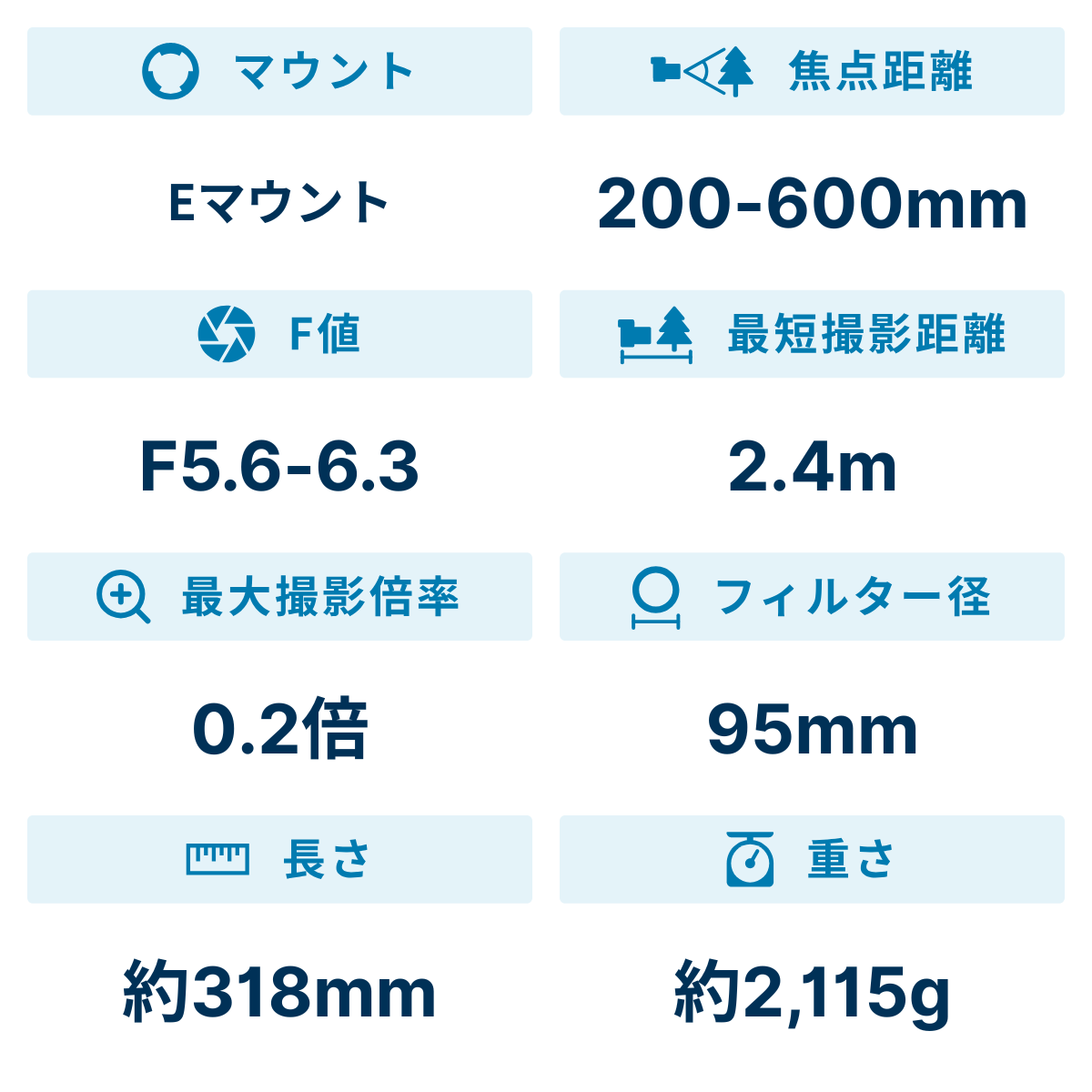 [レンタル] ソニー FE 200-600mm F5.6-6.3 G OSS SEL200600G 超望遠ズームレンズ - 2