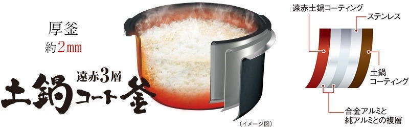 [レンタル] [5.5合炊き] タイガー魔法瓶 IHジャー炊飯器 JPW-X100 ダークグレー - 2