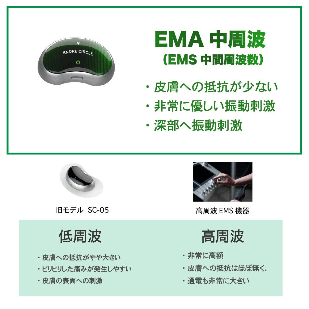 [レンタル] スノアサークル EMS PRO - 10