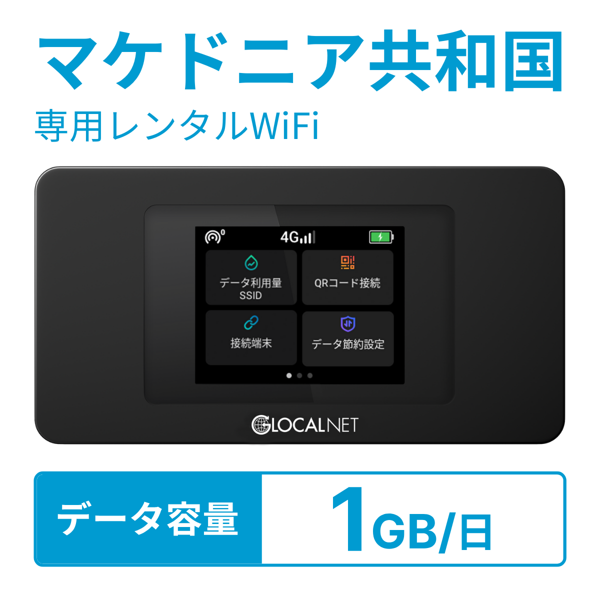 レンティオWiFi マケドニア共和国WiFi 4G 1GB/日 データ容量プラン