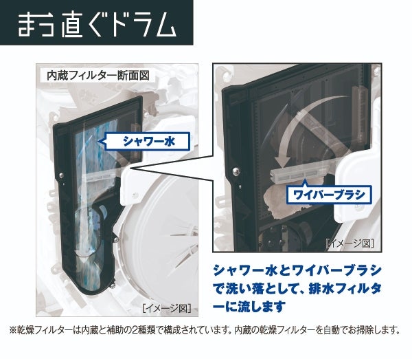 [レンタル] 【左開き】アクア まっ直ぐドラム AQW-DX12N ドラム式洗濯乾燥機 洗濯12kg/乾燥6kg - 31