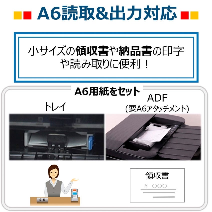 [レンタル] CANON(キヤノン) Satera MF273dw A4モノクロレーザープリンター複合機 自動原稿送り装置(ADF) - 4