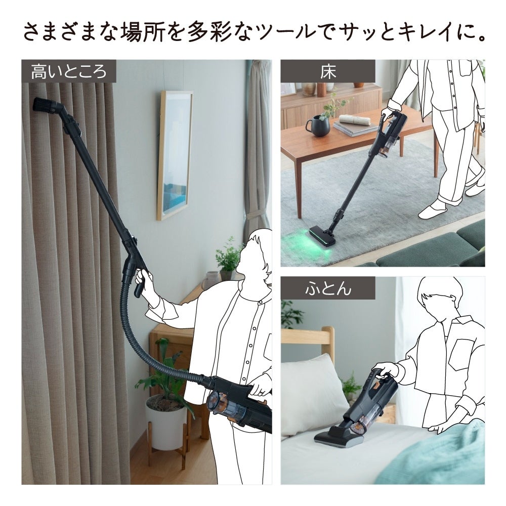 [レンタル] 日立 パワーブーストサイクロン PV-BH900SM - 5