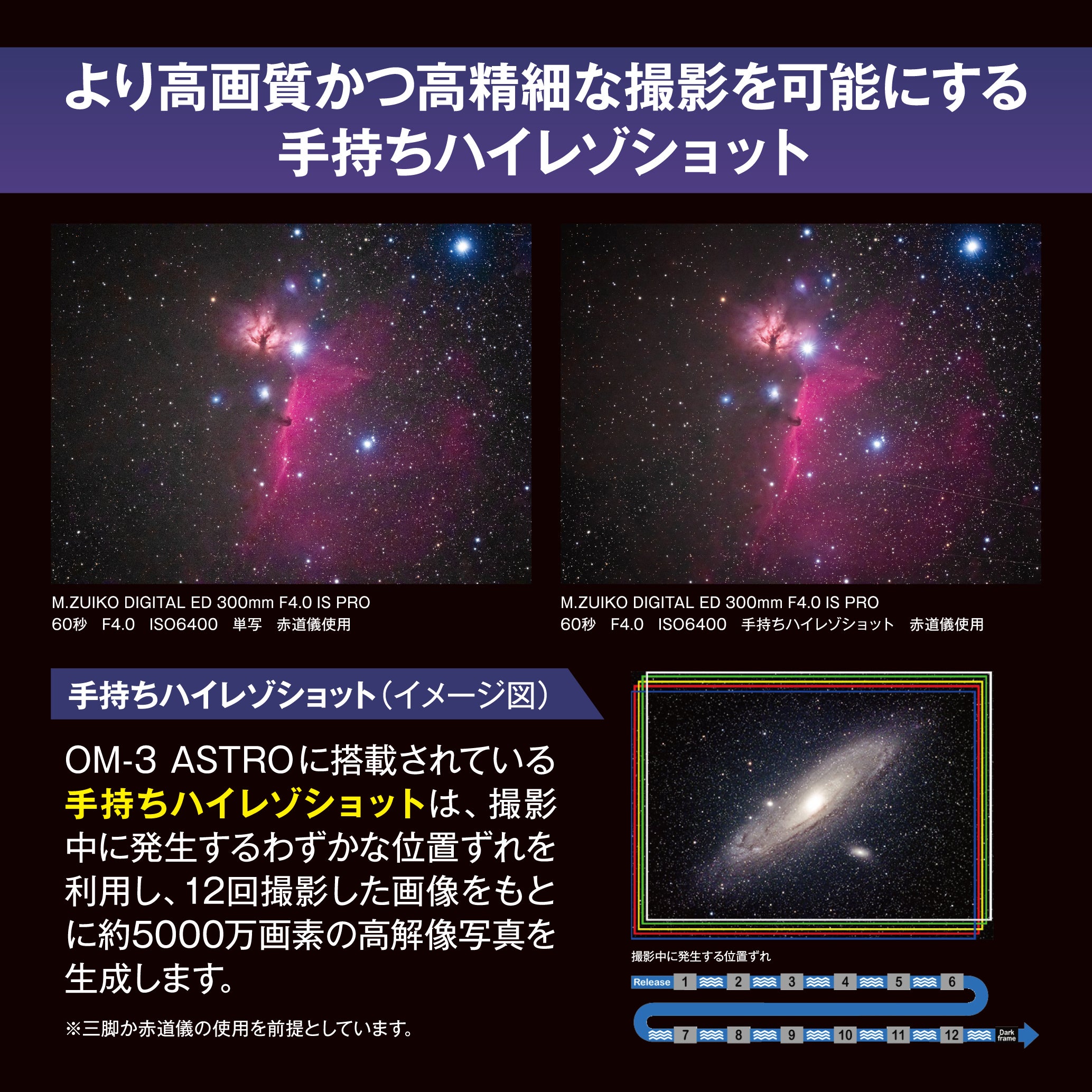 [レンタル] OM SYSTEM OM-3 ASTRO ボディ ミラーレス一眼 - 8