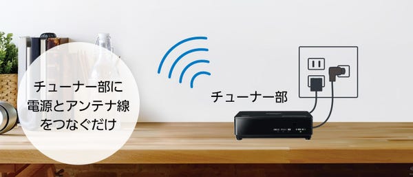 [レンタル] パナソニック プライベート・ビエラ UN-10CN10-K ポータブルデジタルテレビ 10V型 防水モデル 地上・BS・110度CS - 3