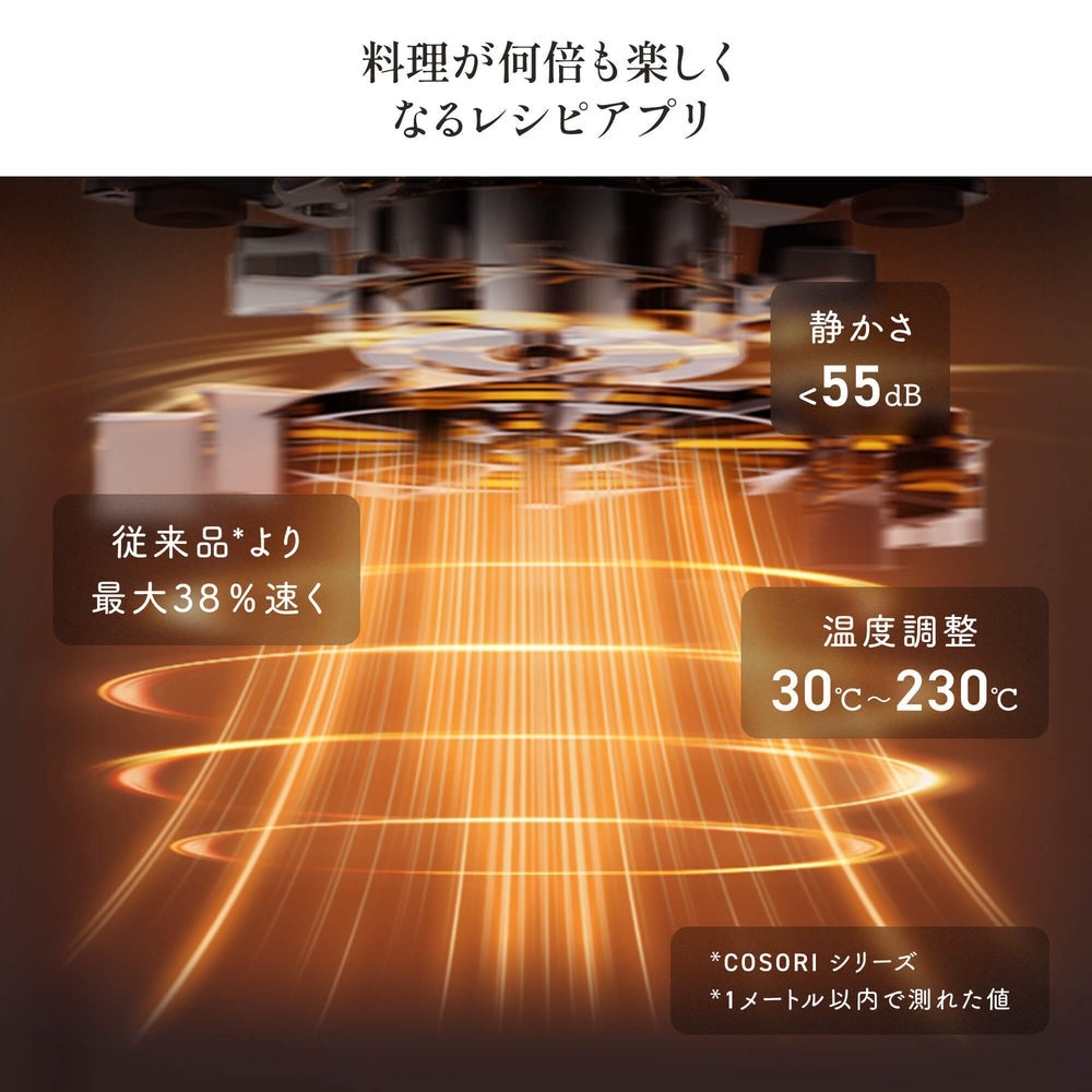 [レンタル] Vesync(ウィーシンク) COSORI コソリ TurboBlaze 6.0L ノンフライヤー - 6