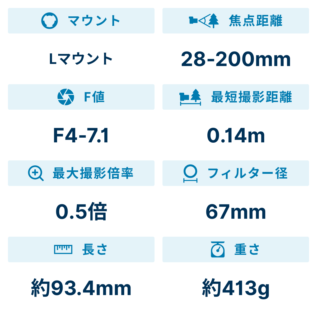 [レンタル] パナソニック LUMIX S 28-200mm F4-7.1 MACRO O.I.S. 高倍率ズームレンズ - 2