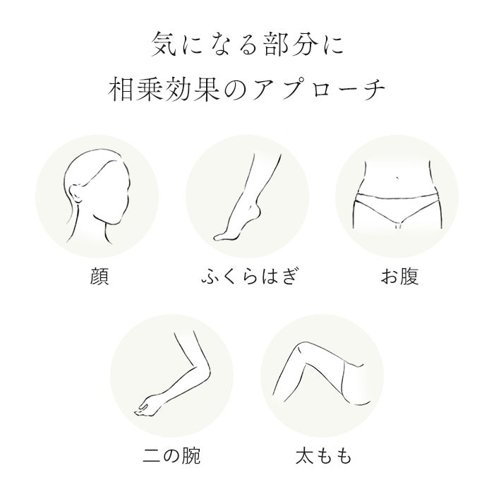 [レンタル] STELLA BEAUTE(ステラ ボーテ) シェイプキャビテーション SB-CAV01-01 - 13