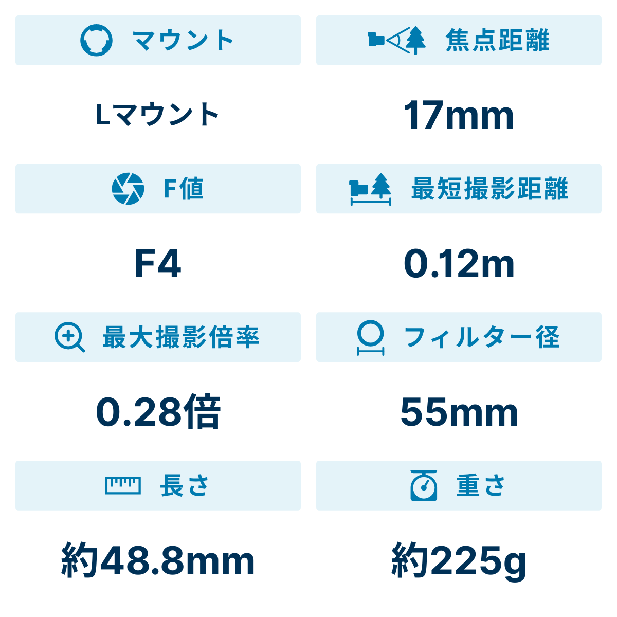 [レンタル] シグマ 17mm F4 DG DN Contemporary 単焦点レンズ (Lマウント用) - 2