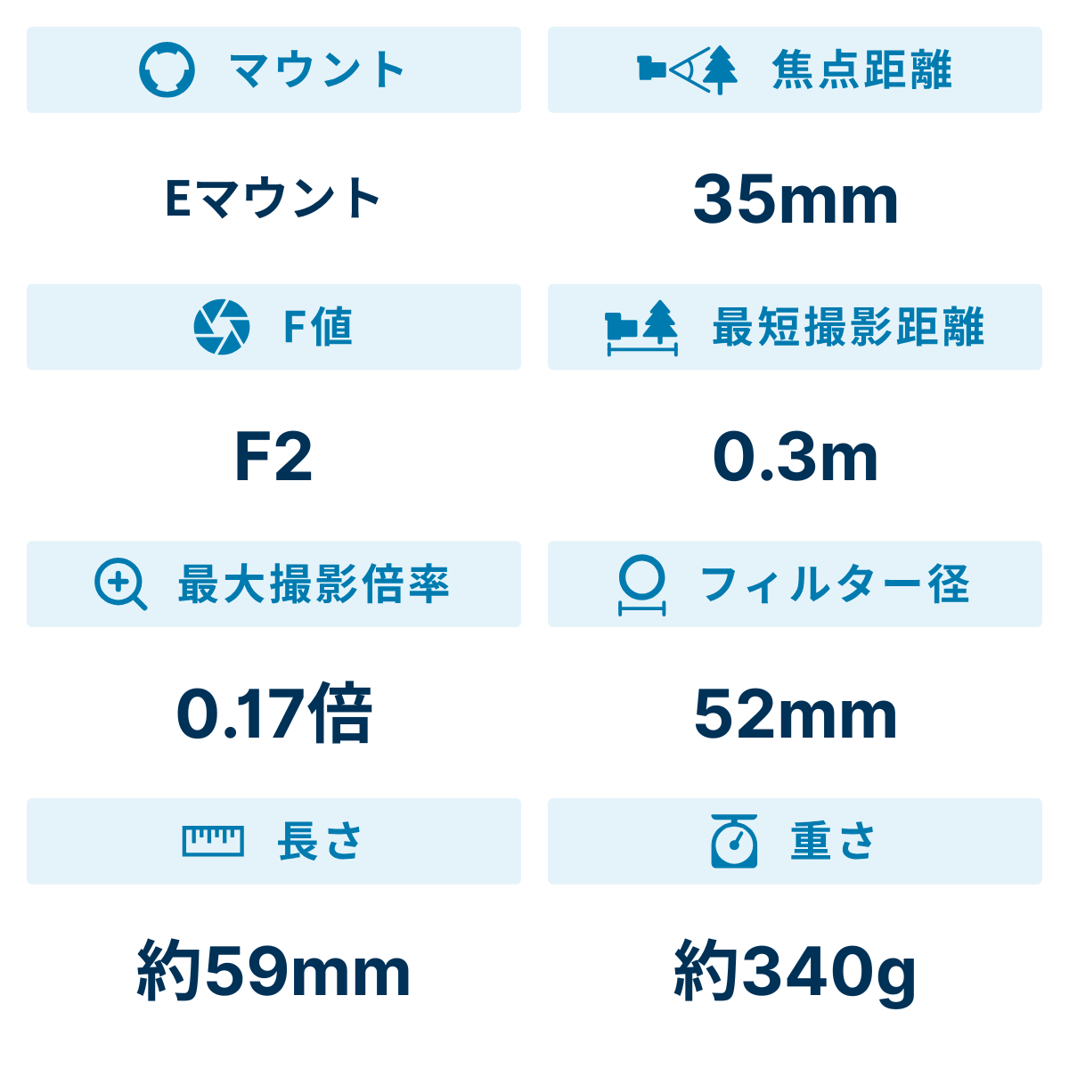 [レンタル] カールツァイス(Carl Zeiss) CZ Loxia 2/35 (SONY Eマウント用) - 2