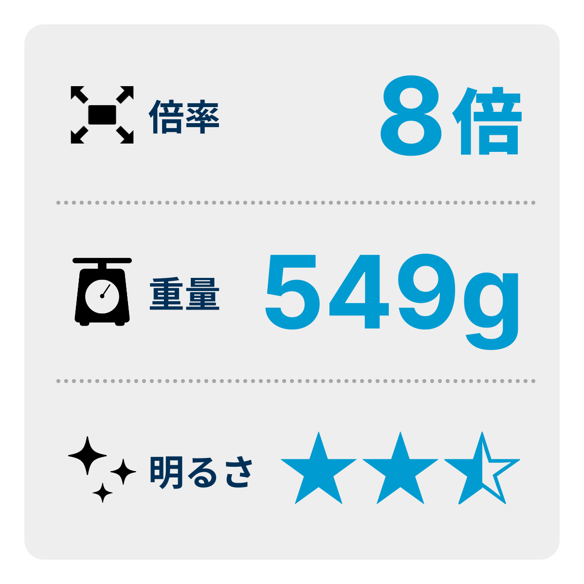 [レンタル] [倍率8倍]ビクセン APEX J HR8×32WP(W) 防水双眼鏡 - 9