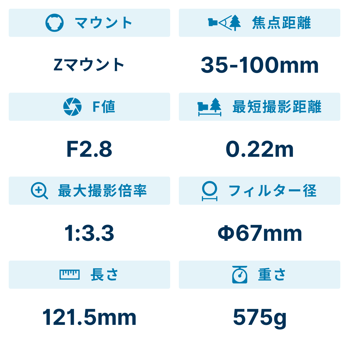 [レンタル] タムロン 35-100mm F/2.8 Di III VXD (Model A078) 大口径標準ズームレンズ (ニコンZマウント用) - 2