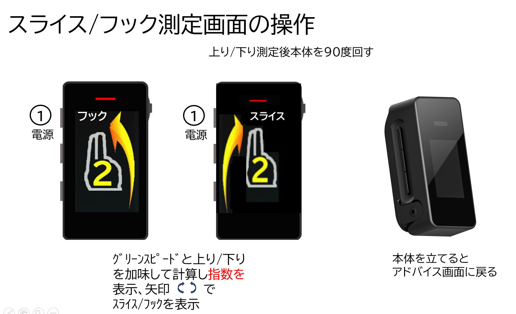 [レンタル] オーセンティックインターナショナル Green Caddie グリーンキャディ AIキャディ パター練習器具 - 3