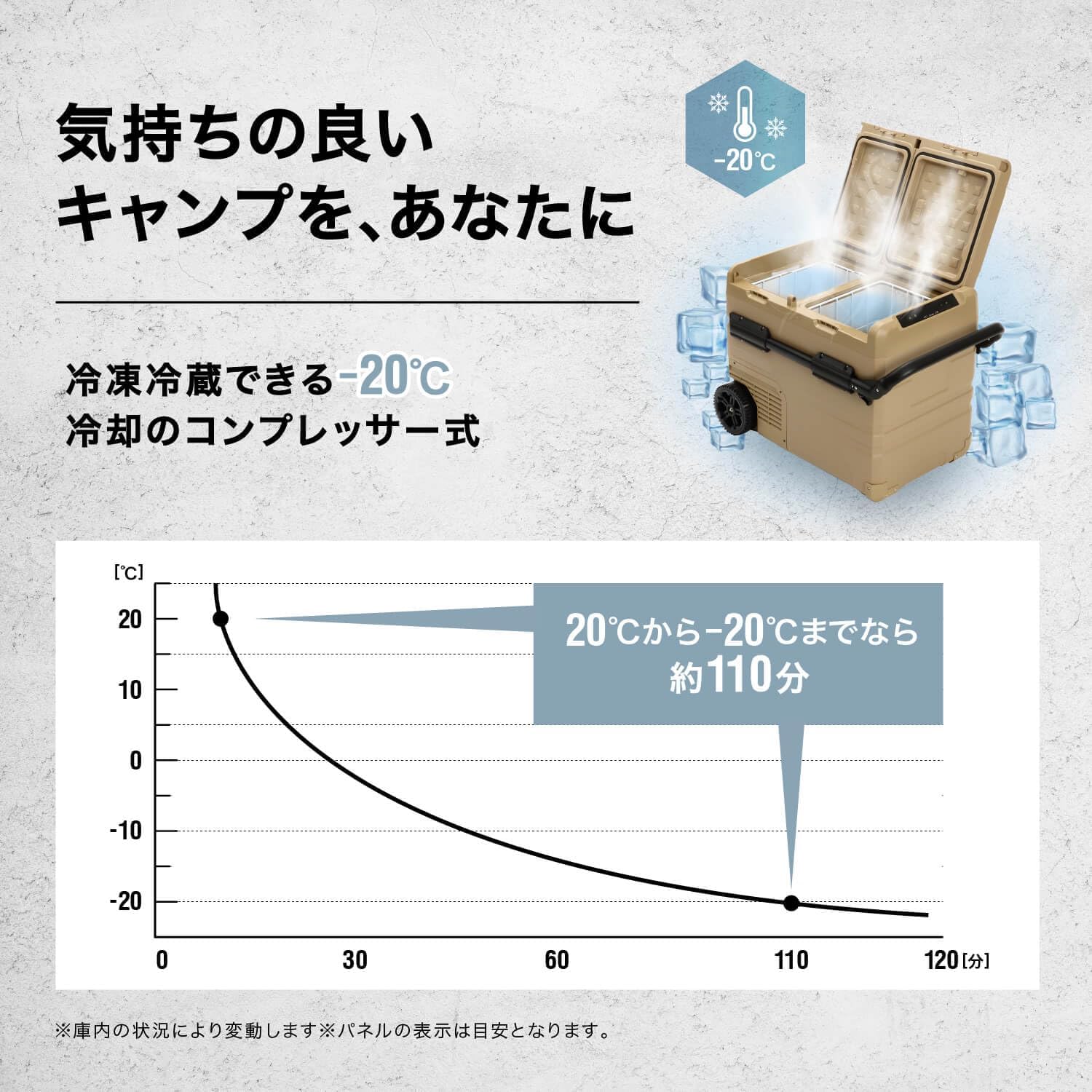 [レンタル] 加島商事 PowerArQ ICEBERG ポータブル冷蔵庫 45L - 7