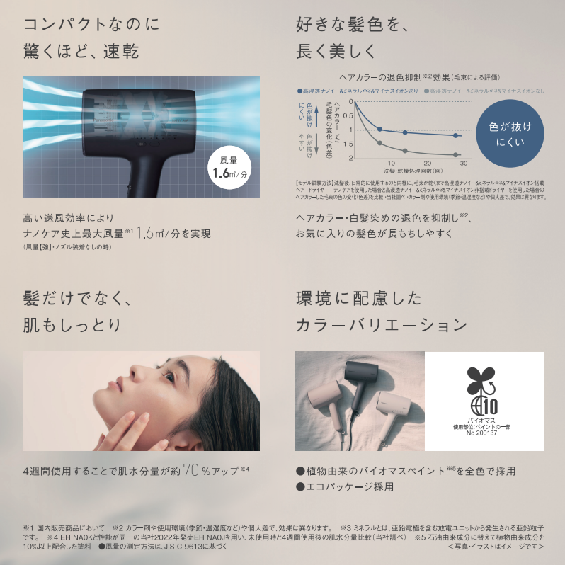概要 ヘアードライヤー ナノケア EH-NA0K-W（Panasonic Store Plus