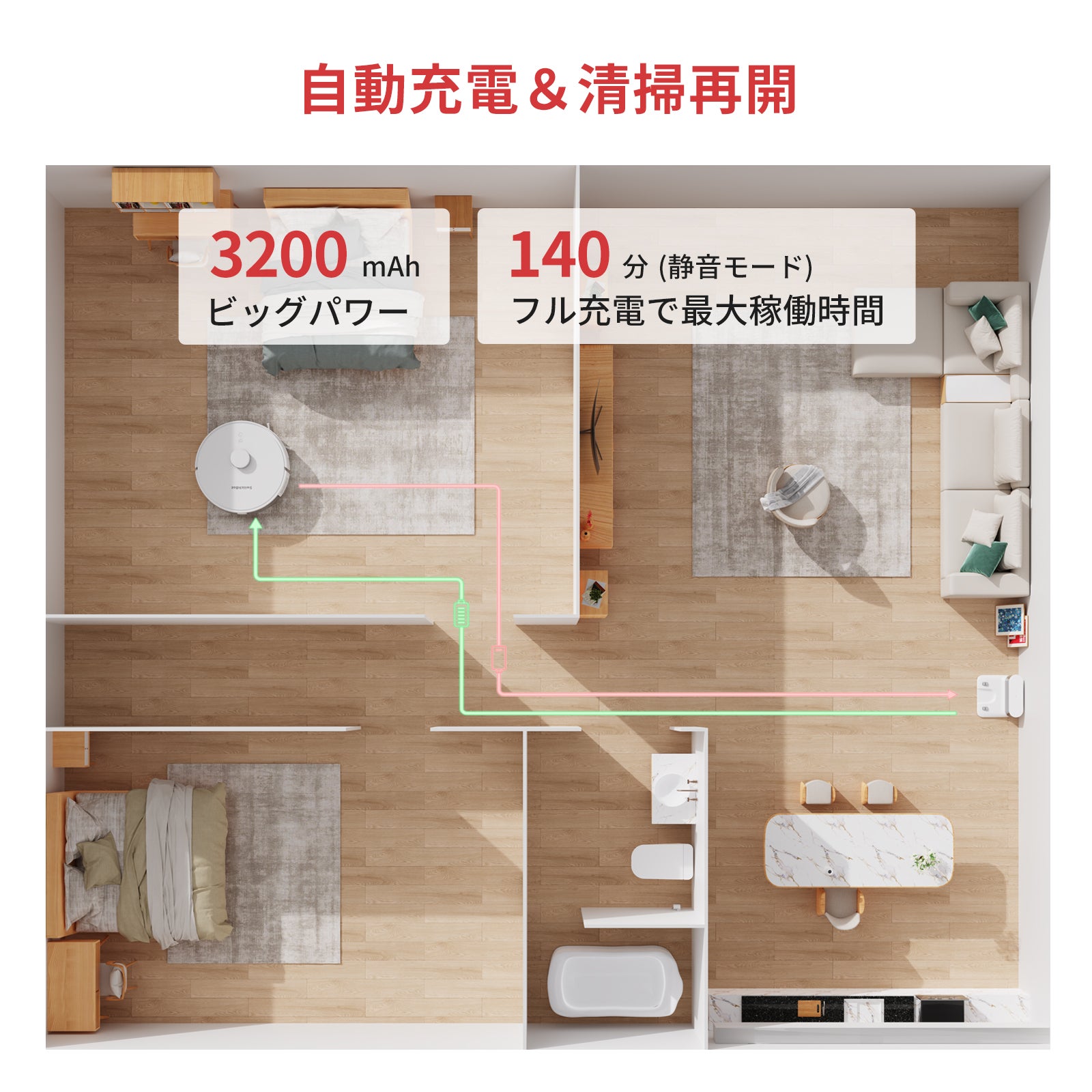[レンタル] SwitchBot（スイッチボット）ロボット掃除機 S1 - 6