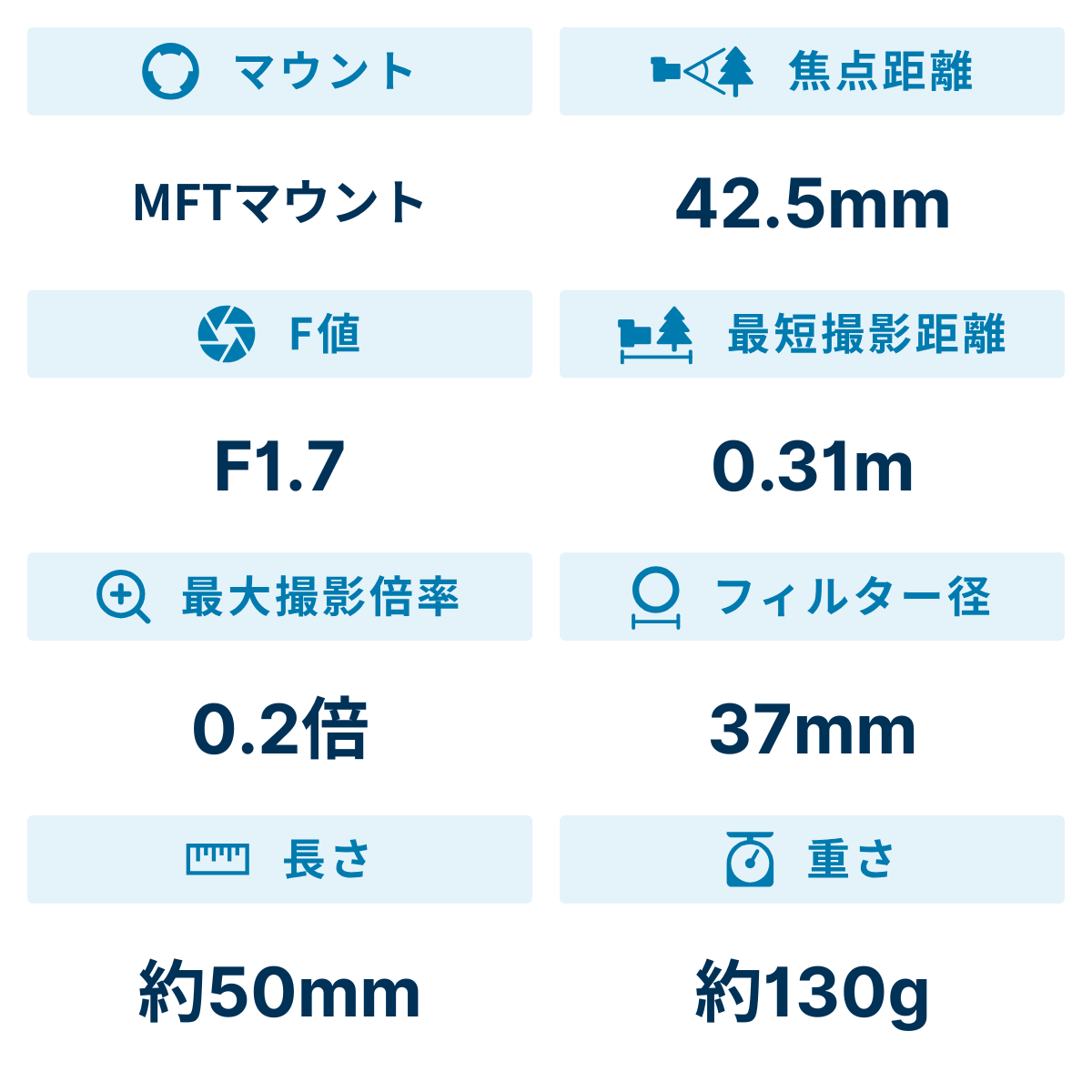 [レンタル] パナソニック LUMIX G 42.5mm/F1.7 ASPH./POWER O.I.S. H-HS043-K 単焦点レンズ ブラック - 2