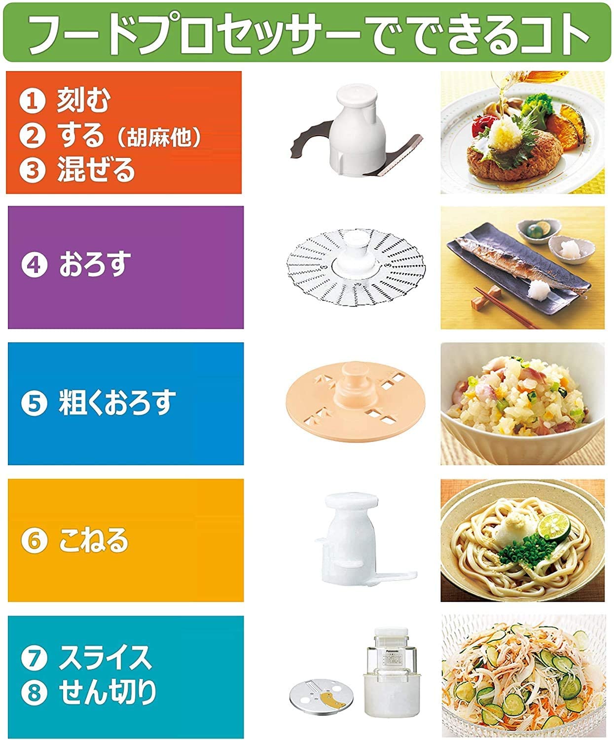 [レンタル] パナソニック フードプロセッサー MK-K81-W - 2