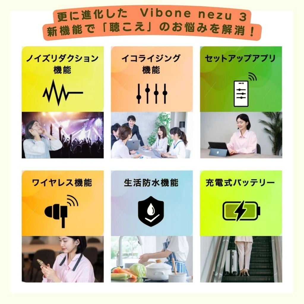 [レンタル] ソリッドソニック 骨伝導集音器「Vibone nezu 3」 - 5