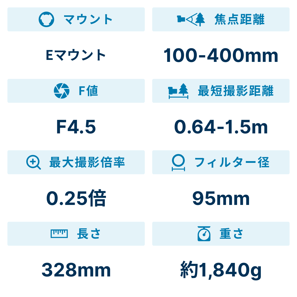 [レンタル] ソニー FE 100-400mm F4.5 GM OSS 超望遠ズームレンズ - 2