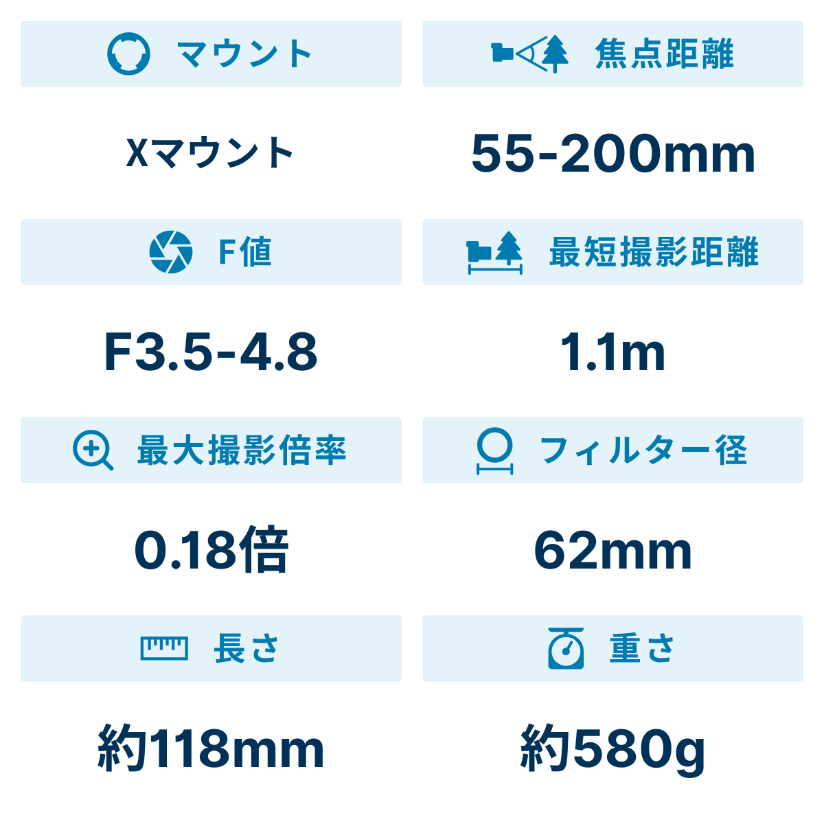 [レンタル] 富士フイルム FUJINON XF 55-200mm F3.5-4.8 R LM OIS 望遠ズームレンズ - 2