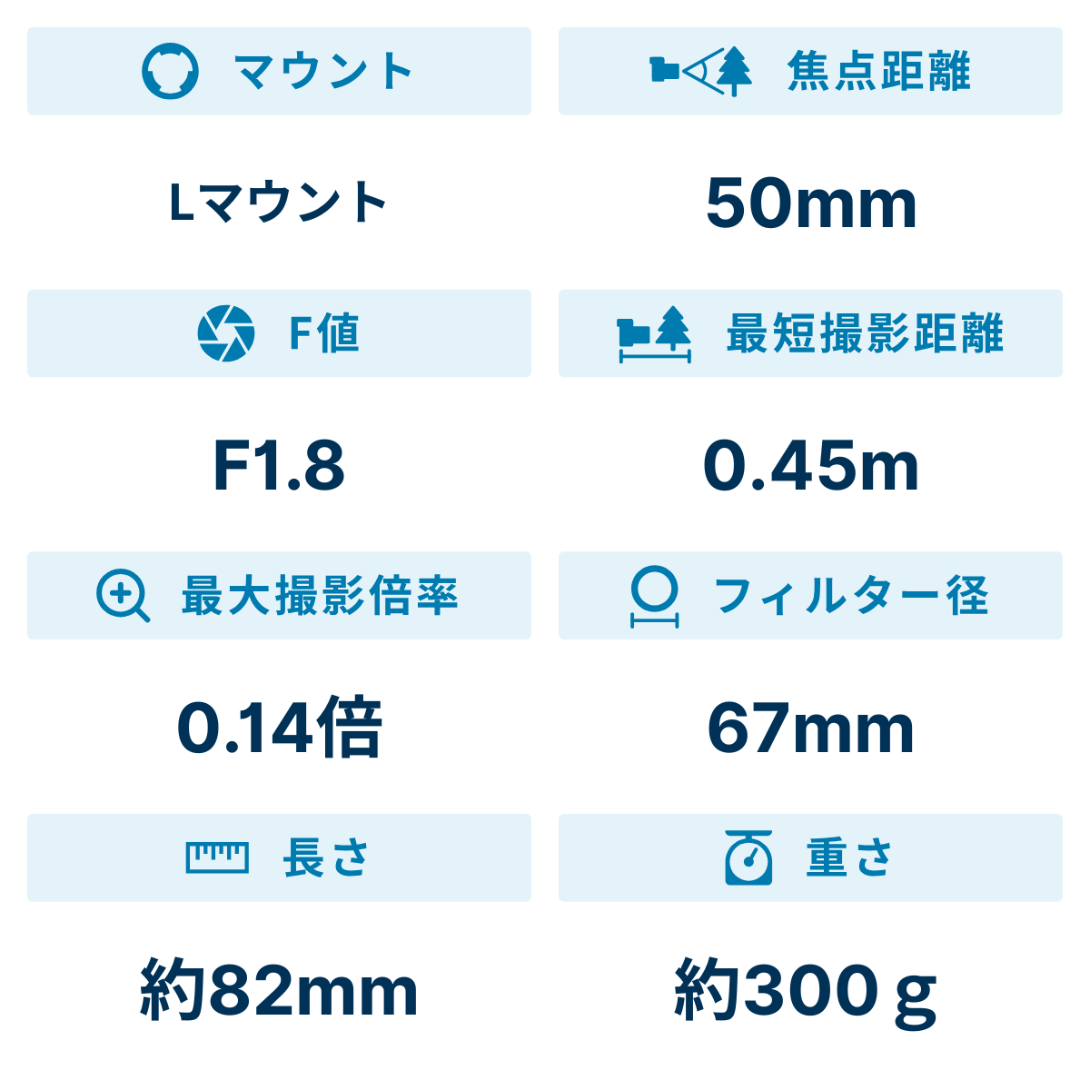 [レンタル] パナソニック LUMIX S 50mm F1.8 単焦点レンズ - 2