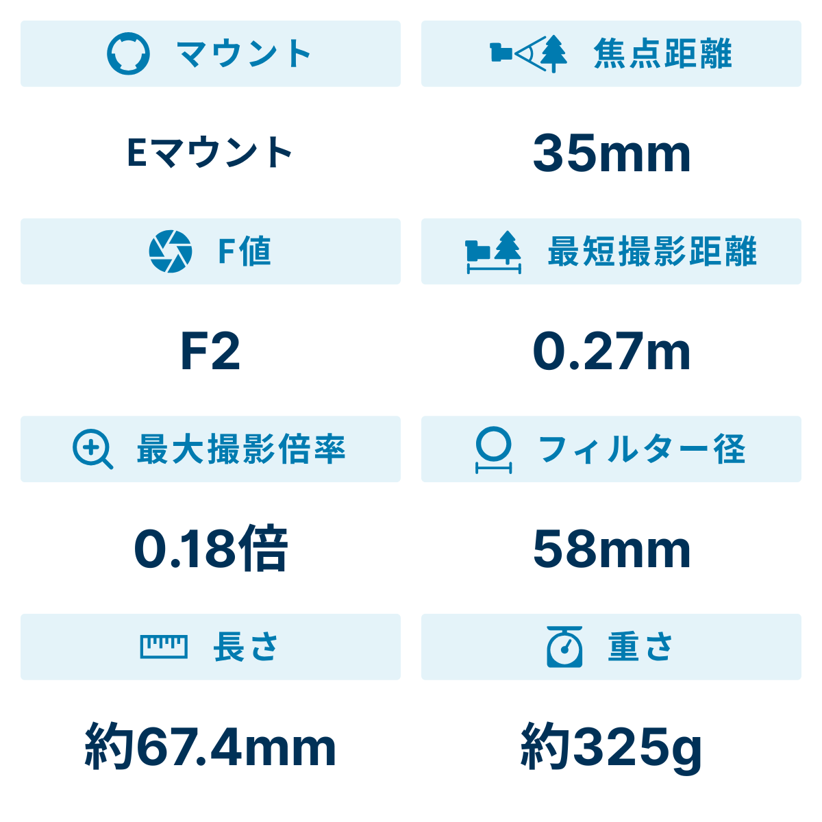 [レンタル] シグマ 35mm F2 DG DN Contemporary 単焦点レンズ (SONY Eマウント用) 347659 - 2