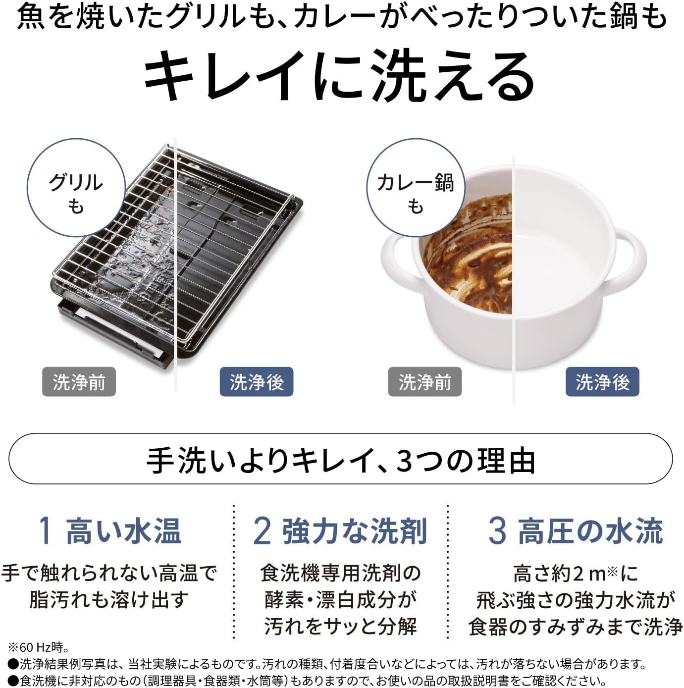 [レンタル] [～食器40点]パナソニック 食器洗い乾燥機 NP-TH5 分岐水栓対応 5人分 - 5