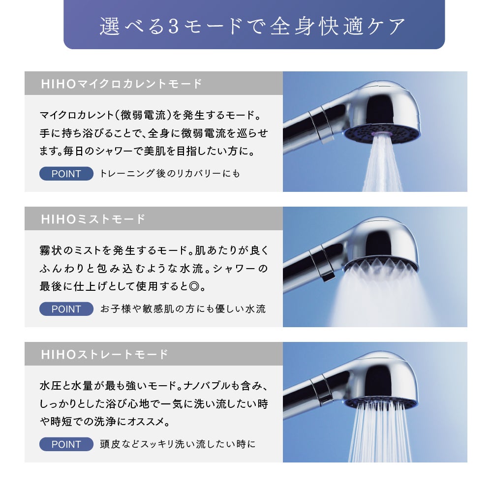 レンタル] MYTREX(マイトレックス) HIHO FINE BUBBLE＋e MT-HFE23SL