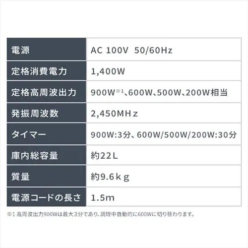 [レンタル] [22L]アイリスオーヤマ 単機能電子レンジ IMB-F2202 - 16