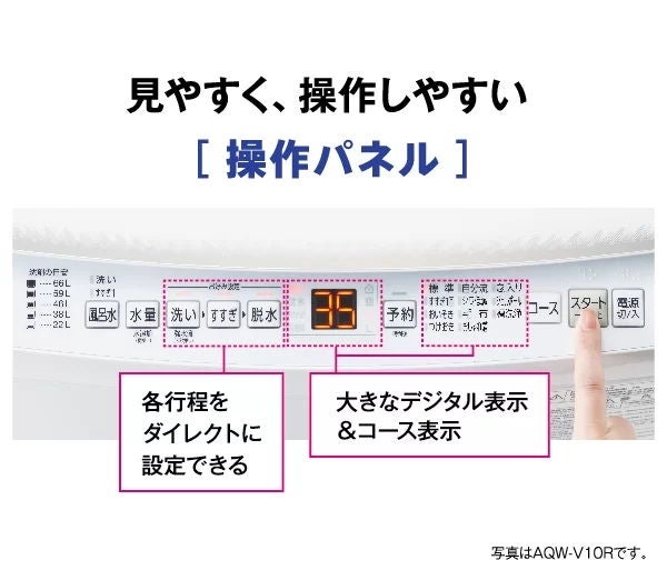 [レンタル] アクア AQW-V9R 9kg 全自動洗濯機 - 7